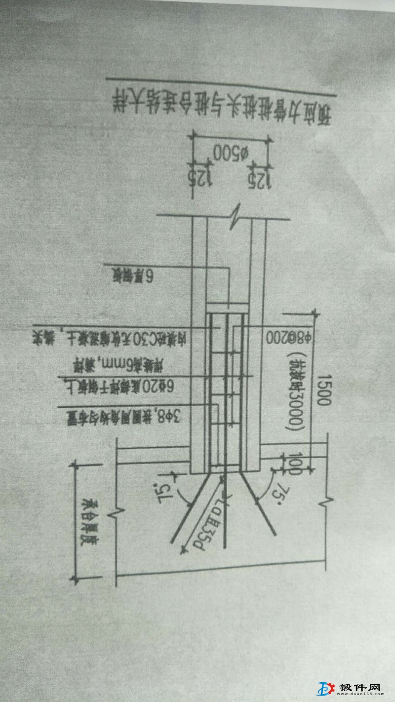 求购法兰锻件