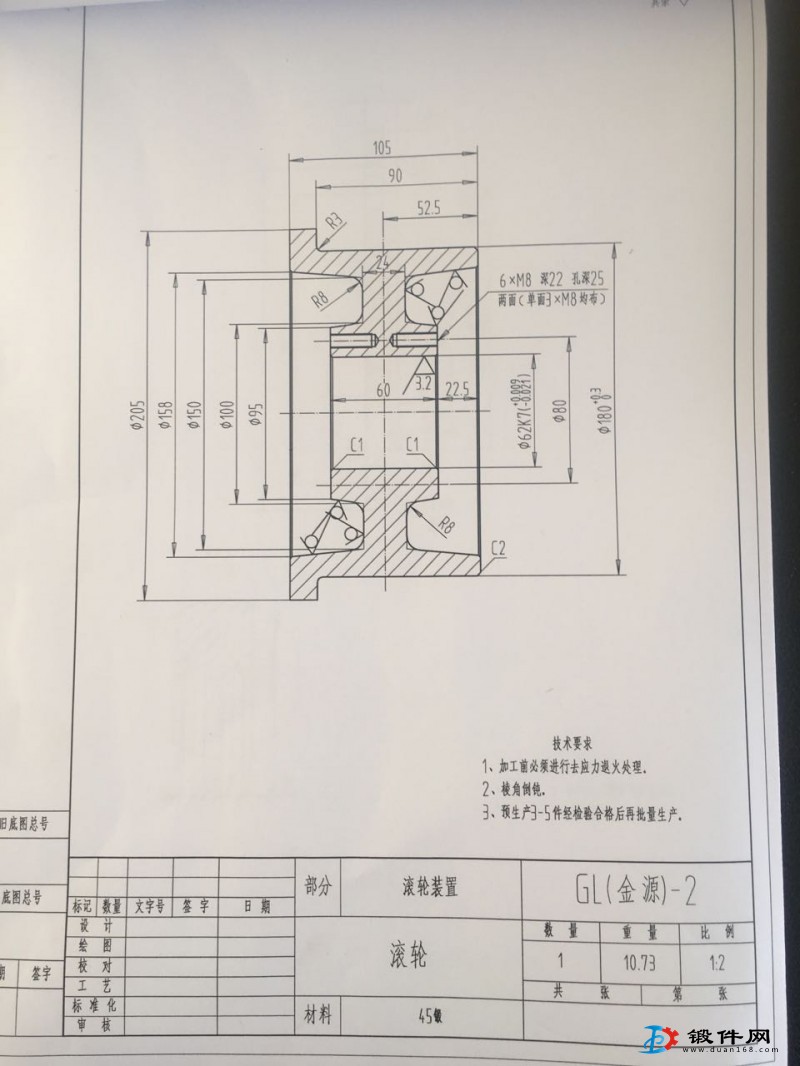 求购45#锻件